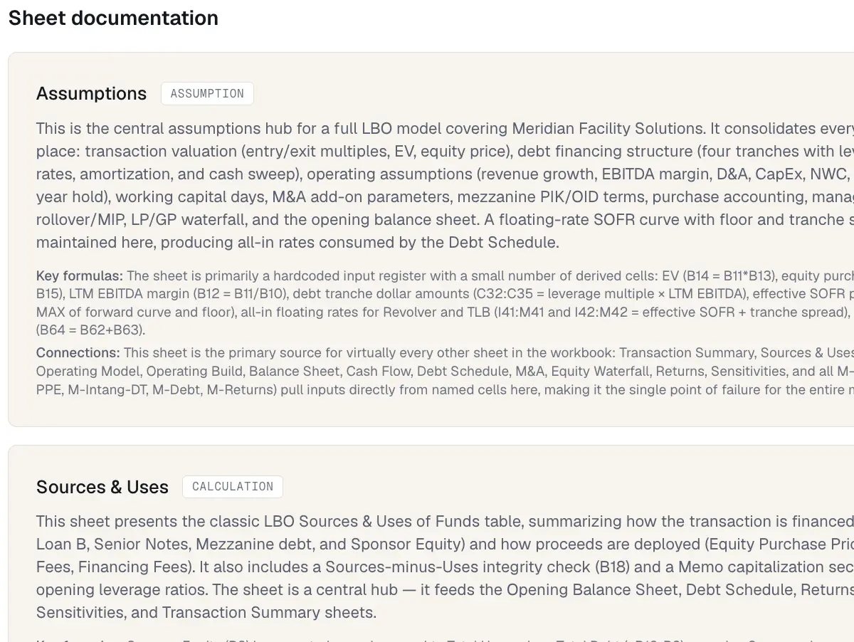 Sheet documentation with plain-English explanations of what each sheet does, its key formulas, and its connections